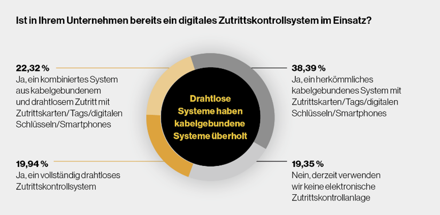 Bild1